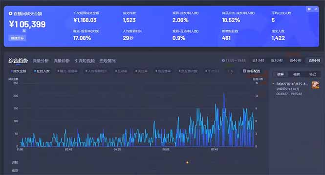 20250311150656-67d051902f706.jpg 最新抖音直播最新玩法 deepseek赋能直播 单日佣金1000+ 新手小白快速上手